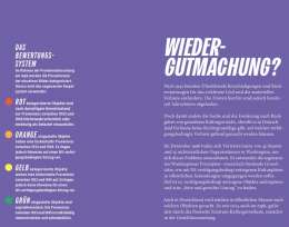 Interessantes im November 2025